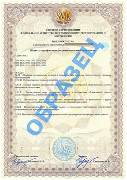 Приложение 1 Асбест Сертификат ГОСТ РВ 0015-002